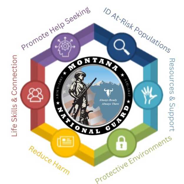 Integrated Prevention Logo